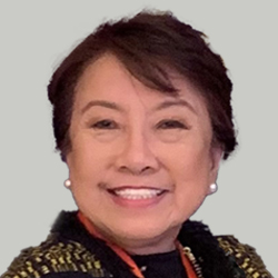 Lourdes CariñoAngeles